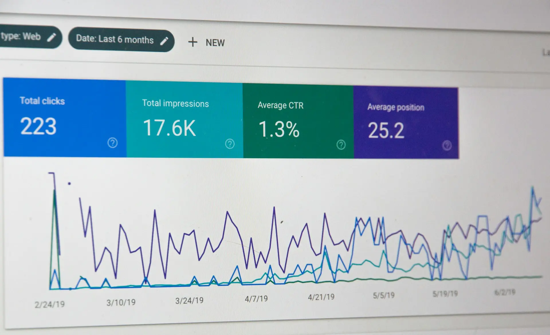 Les Backlinks : Renforcer l'Autorité de Votre Site