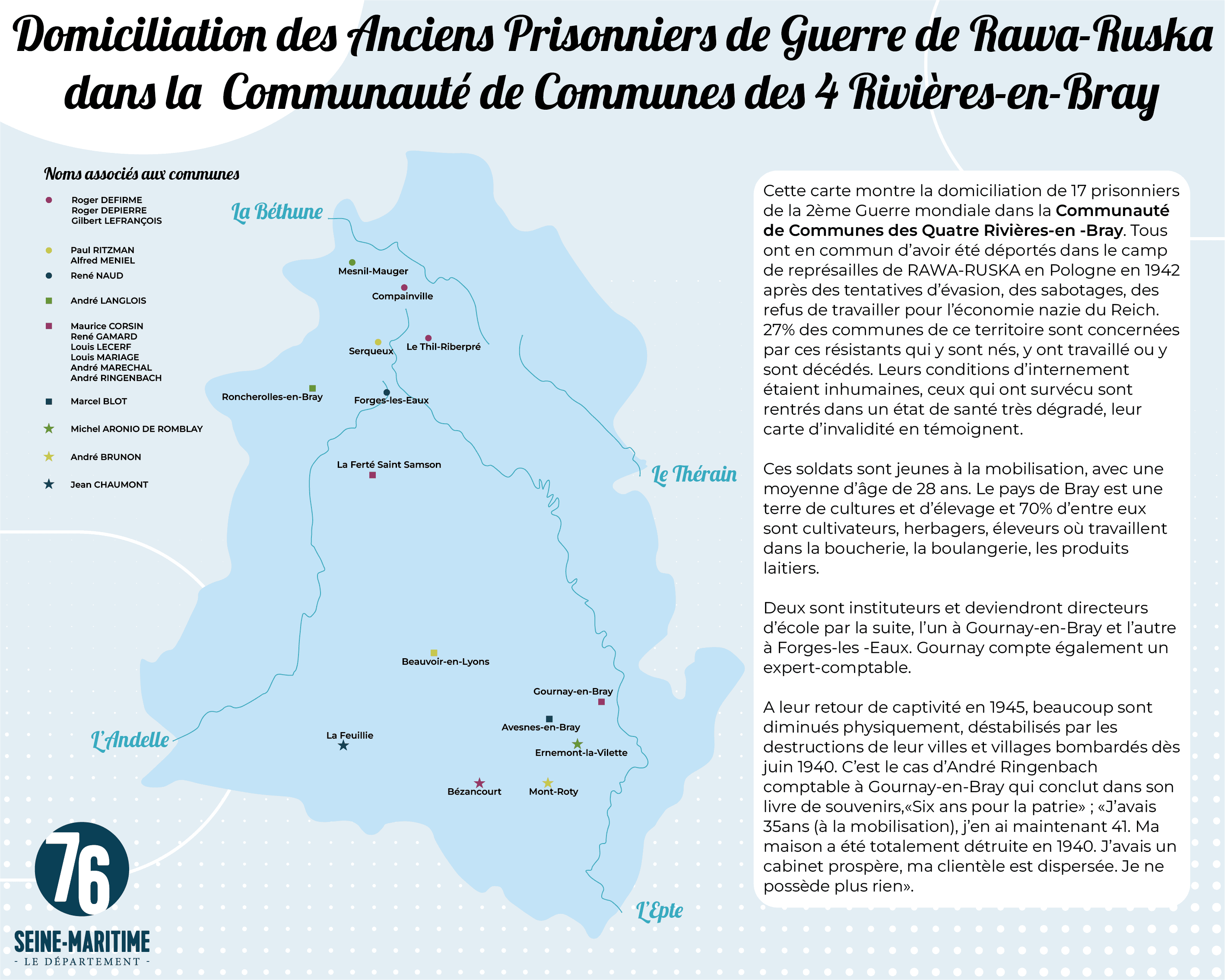 Carte de domiciliation des anciens prisonniers de Rawa-Ruska : Communauté de Communes des 4 Rivières-en-Bray